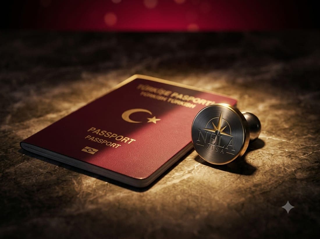 Canada visa document preparation — complete application package with financial and employment records